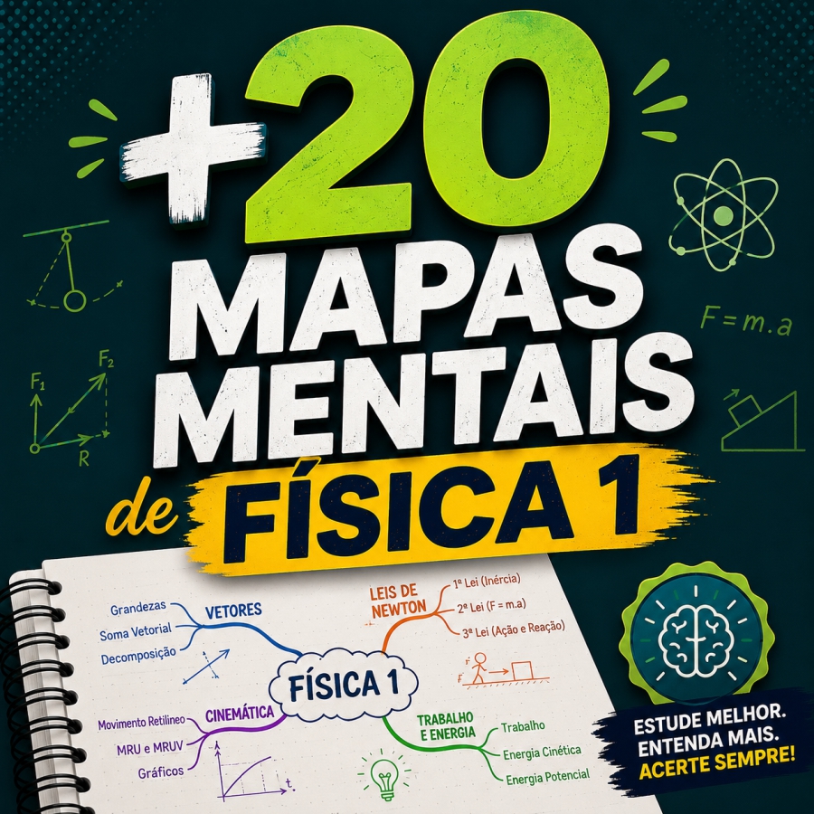+20 Mapas Mentais de Física 1