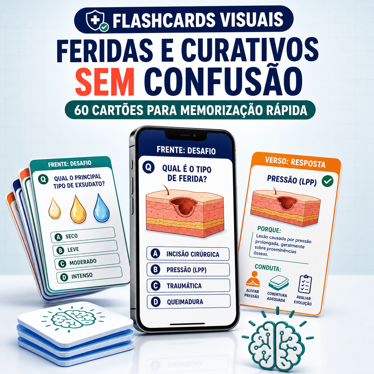 Flashcards Visuais de Feridas