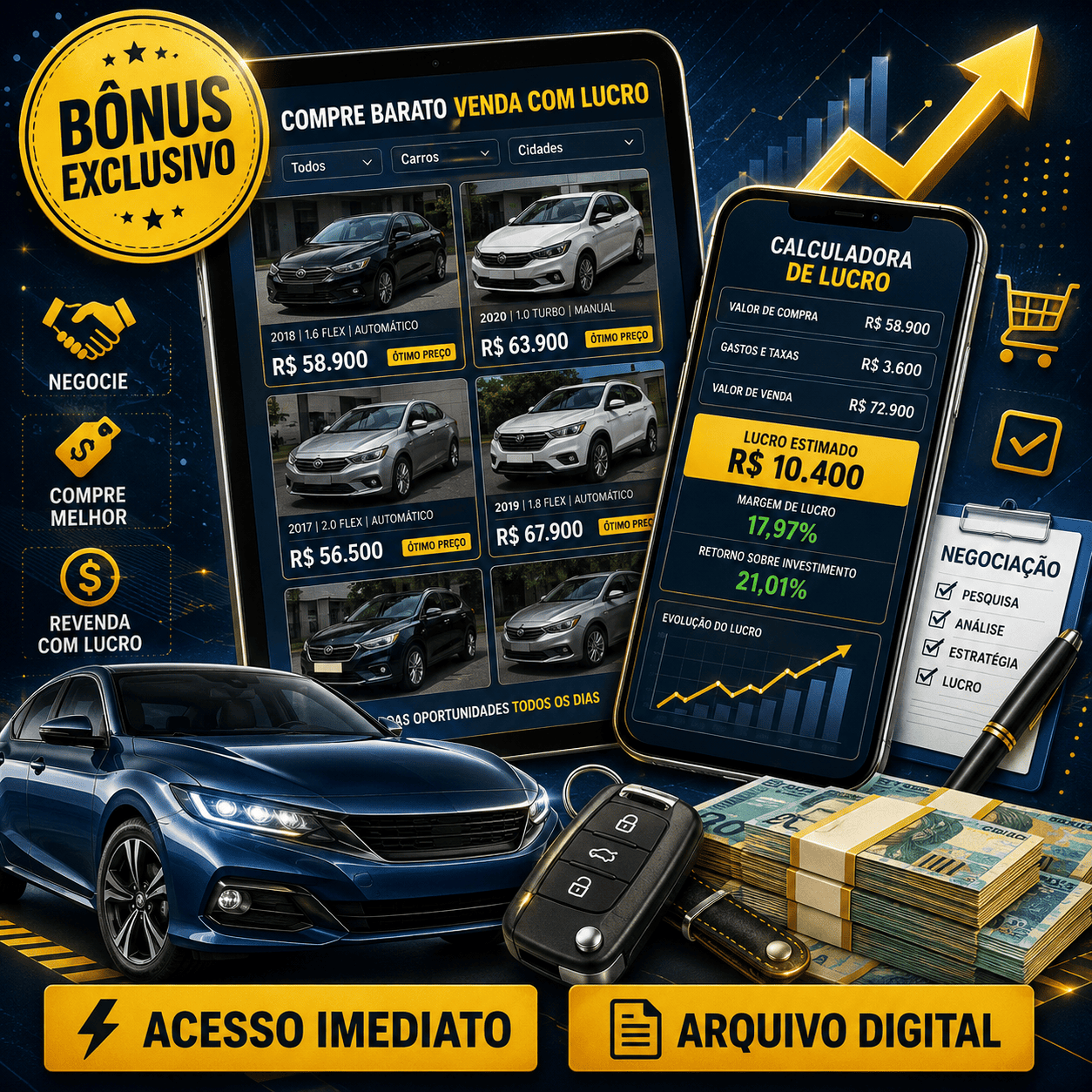Guia de Compra e Revenda de Carros