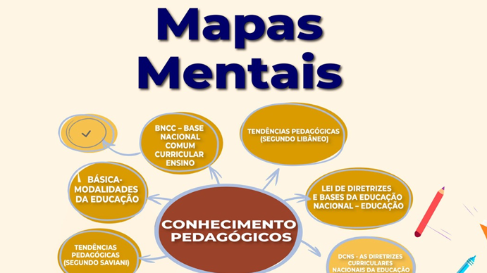 Planejamento Pedagógico + Simulados
