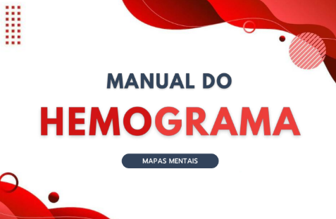 Mapa Mental de Hemogramas Completos
