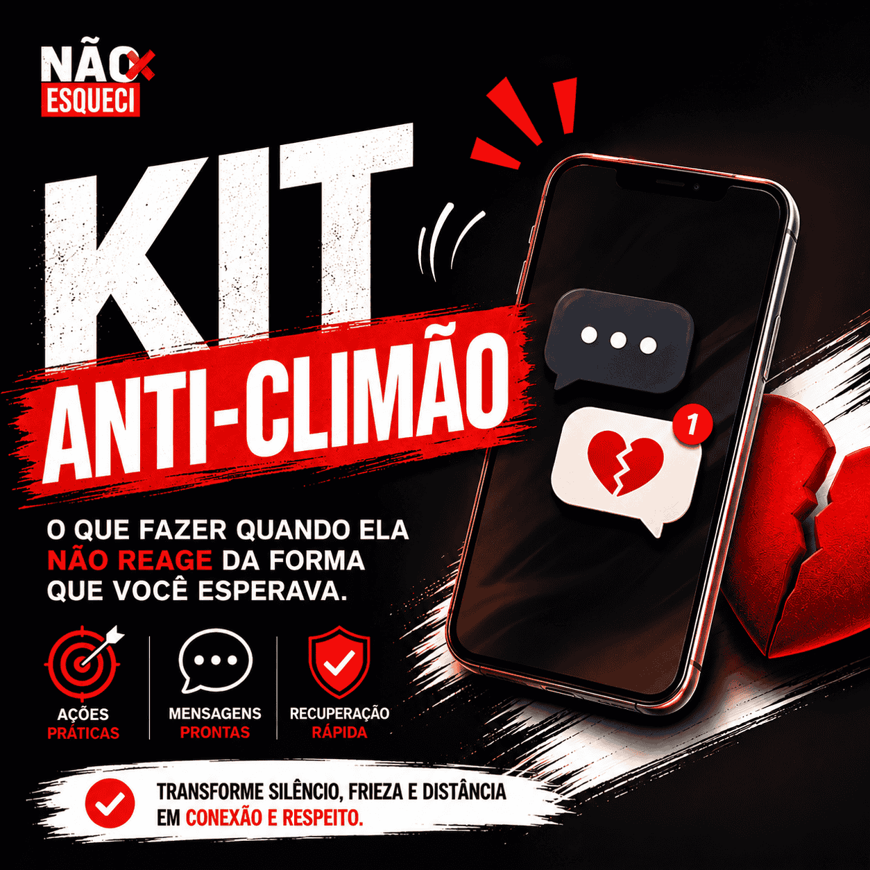 Guia das Reações Inesperadas