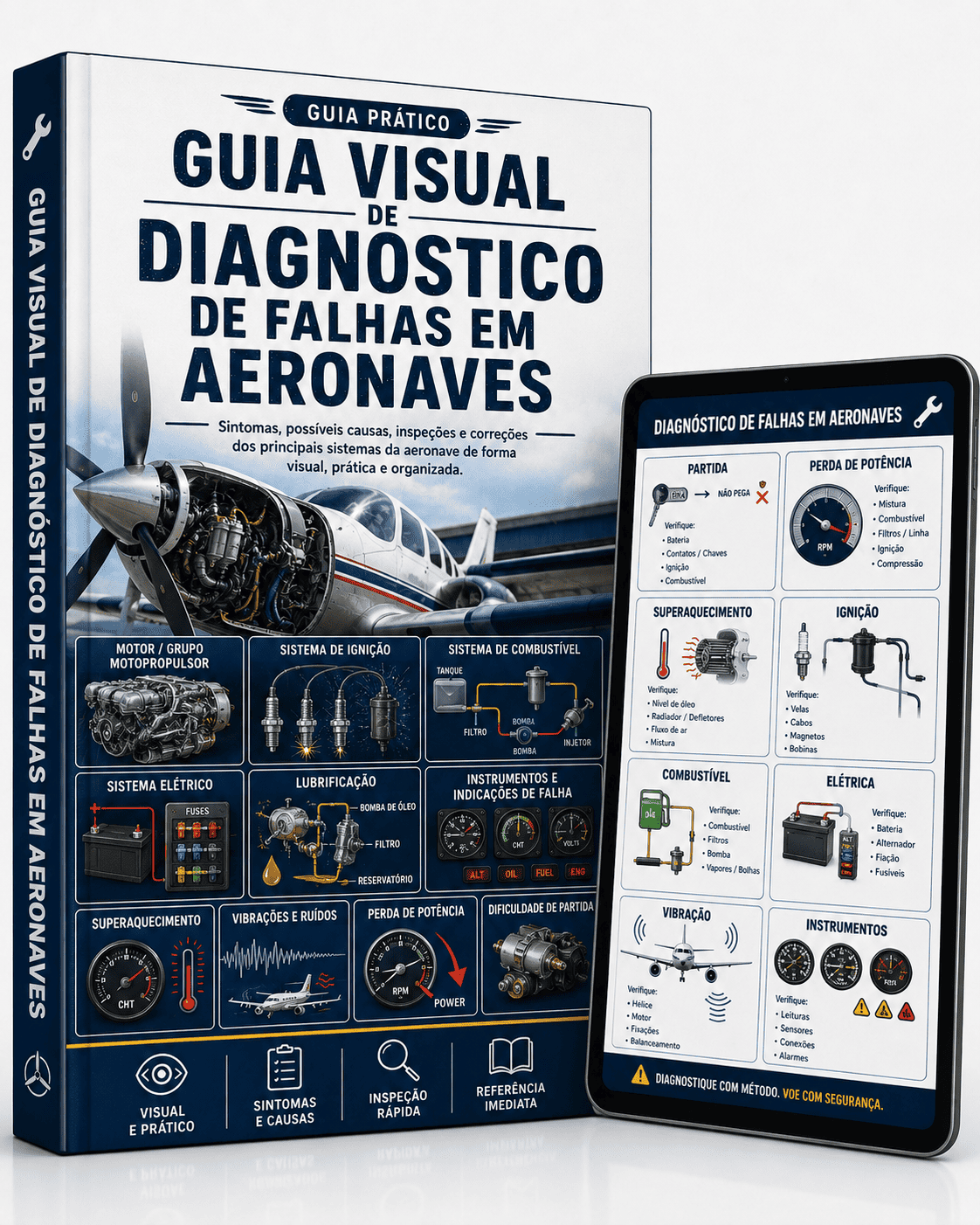 Guia Visual de Falhas em Aeronaves