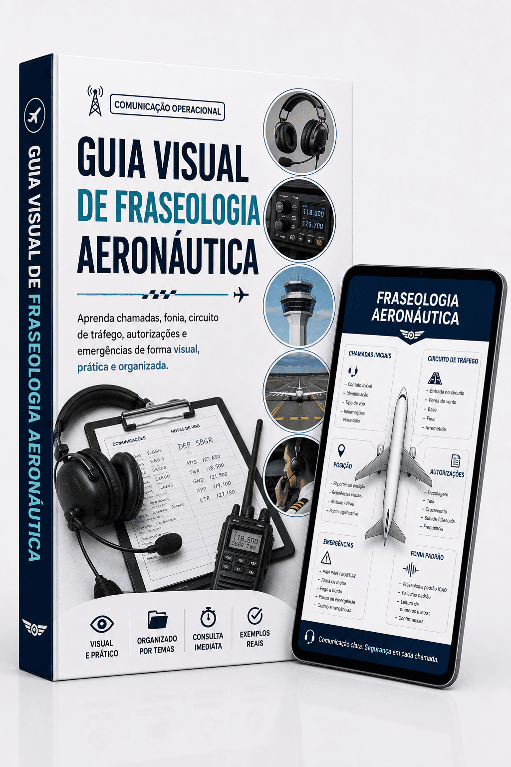 Guia Visual de Fraseologia Aeronáutica