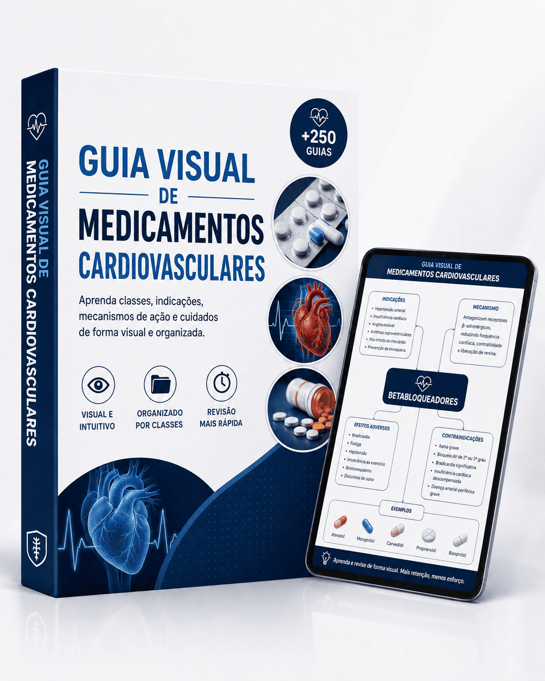 Guia Visual de Medicamentos Cardiovascul