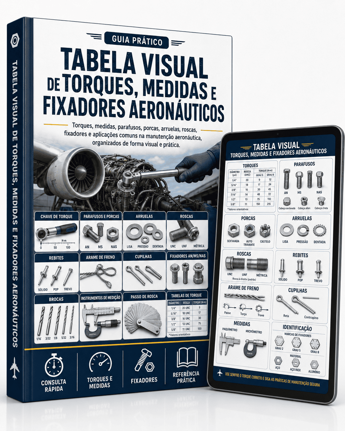Tabela de Torques e Fixadores