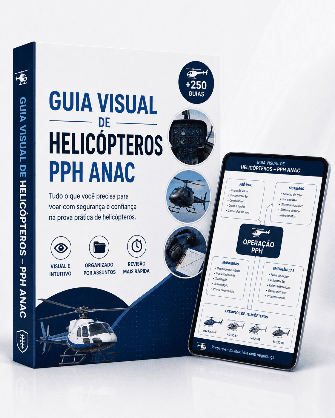 Guia Visual de Helicópteros – PPH ANAC