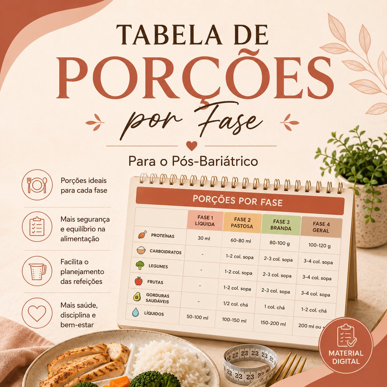 Tabela de porções pós-bariátrica