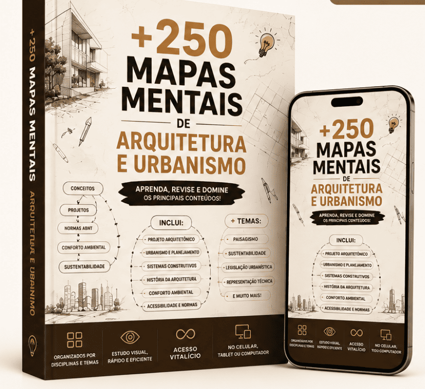 COMBO: LEVE AS 3 OFERTAS ACIMA POR 1