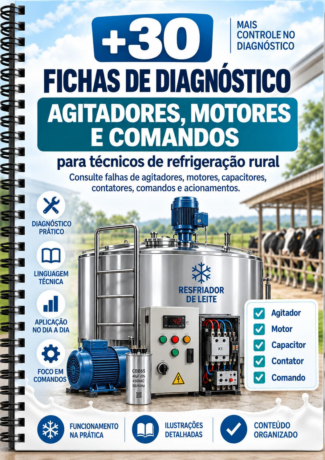 +30 Fichas de Diagnóstico de Agitadores
