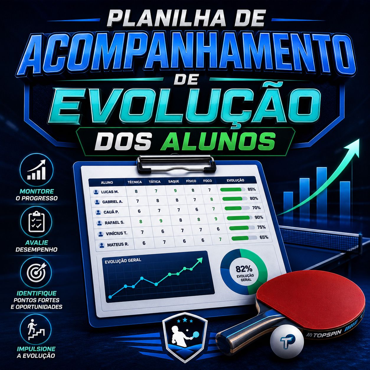 Planilha de Acompanhamento de Evolução d