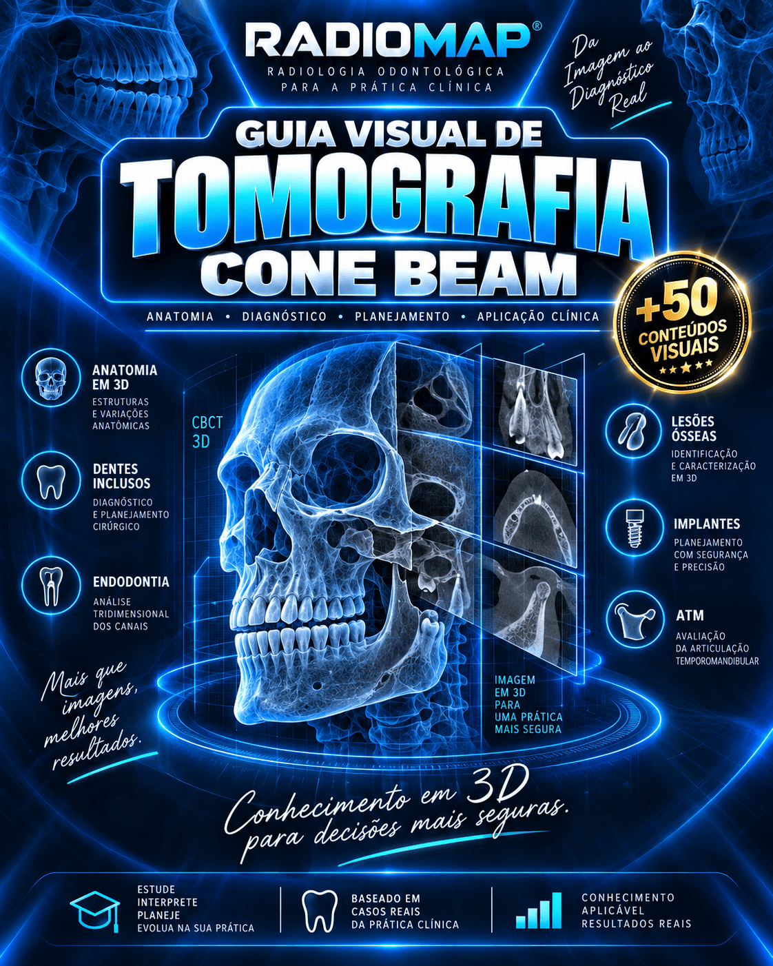 Guia Visual de Tomografia Cone Beam