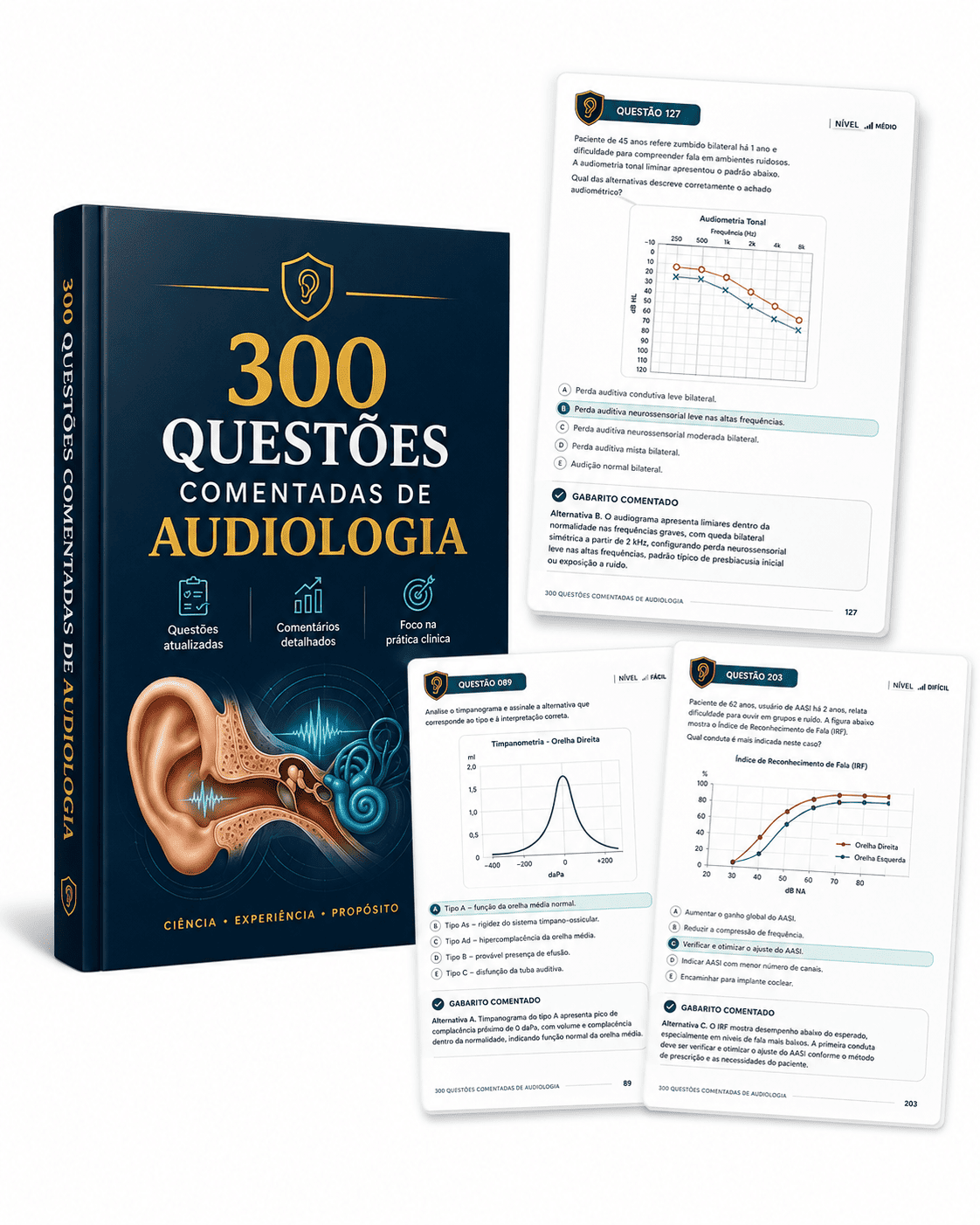 300 Questões Comentadas de Audiologia