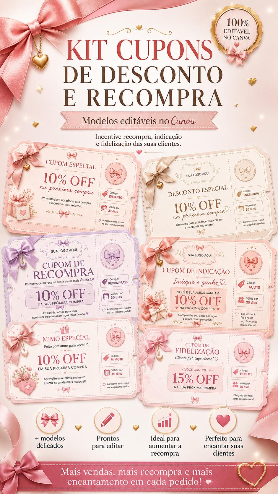 Kit Cupons de Desconto e Recompra