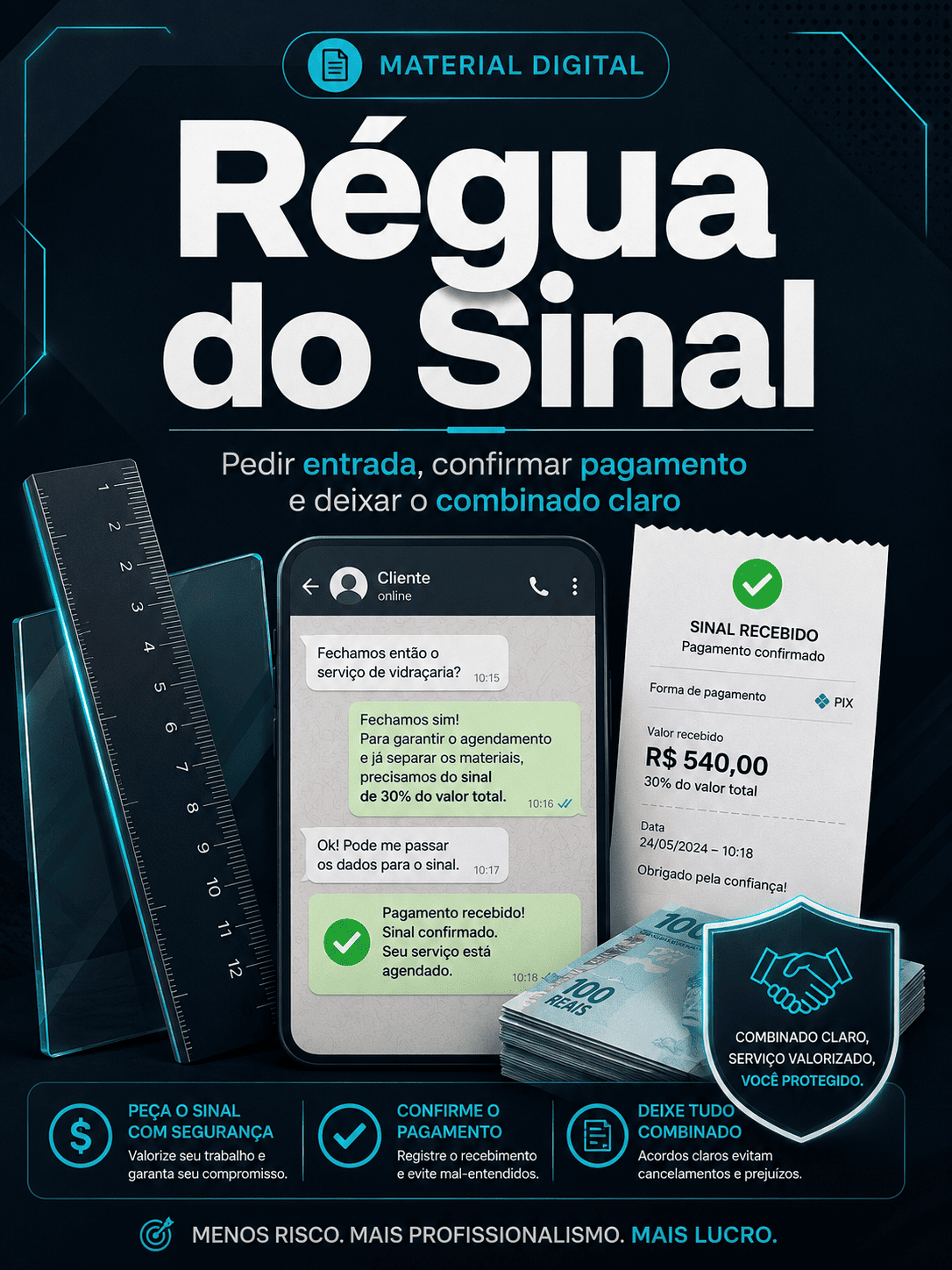 Régua do Sinal