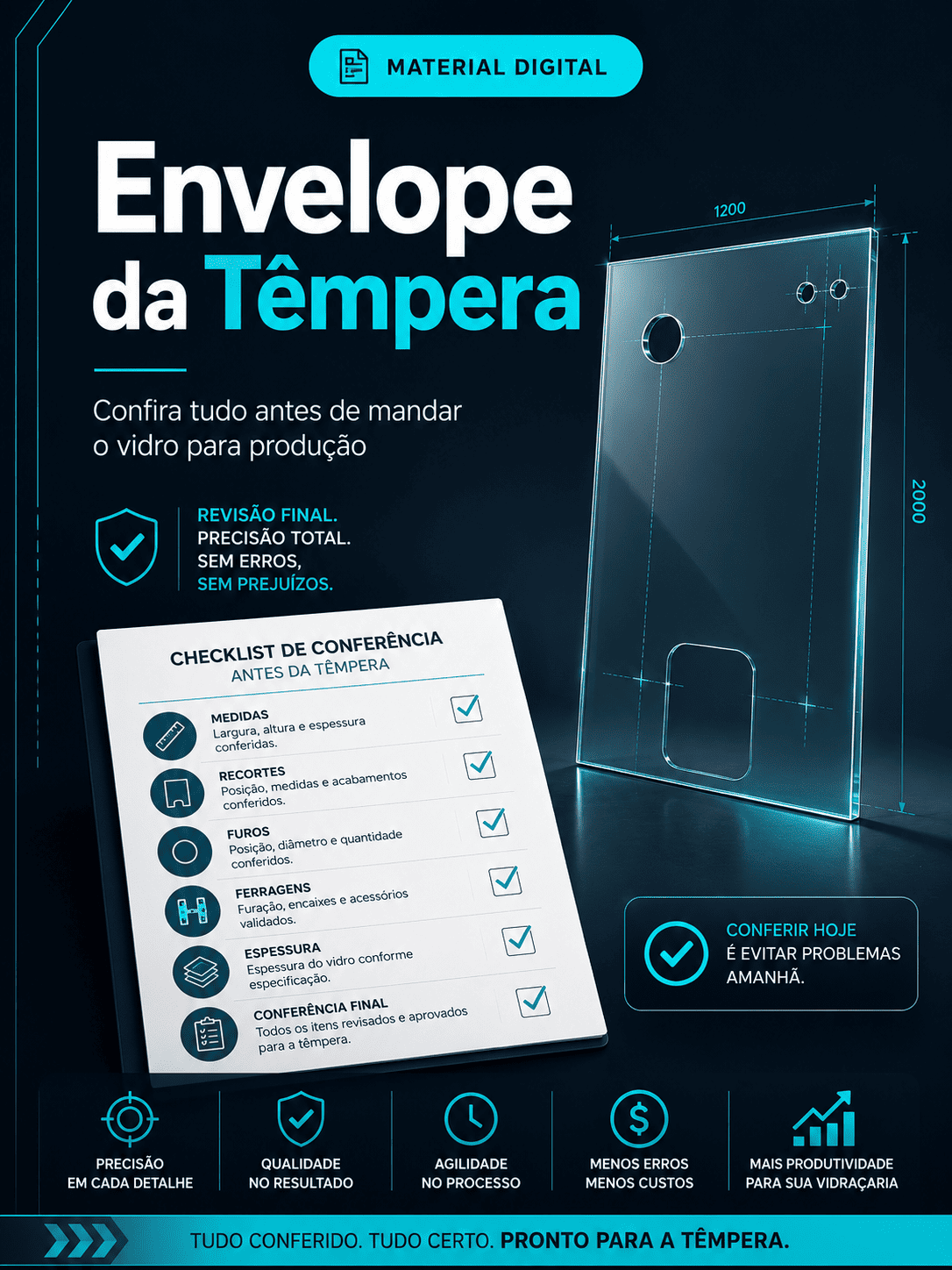 Envelope da Têmpera