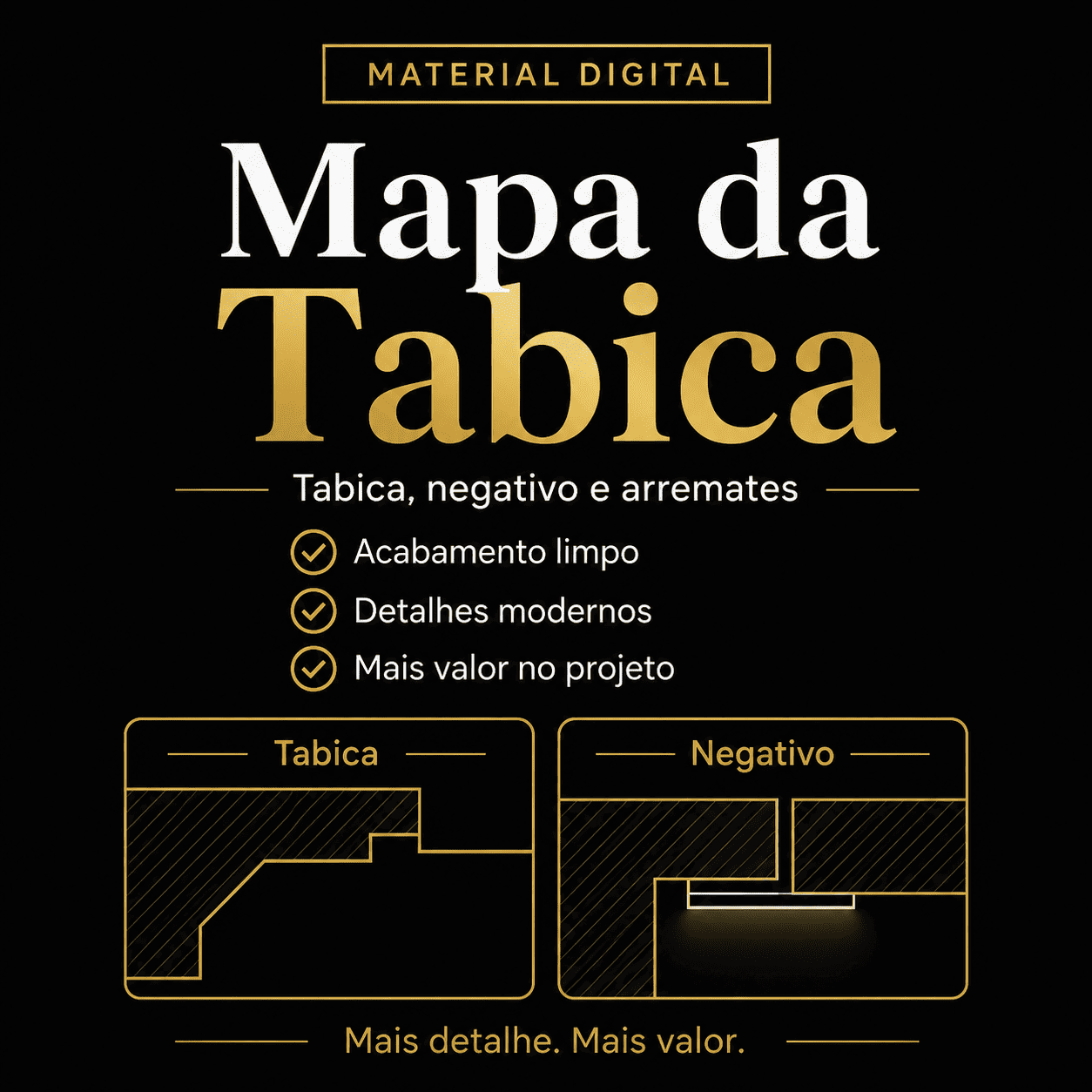 Mapa da Tabica