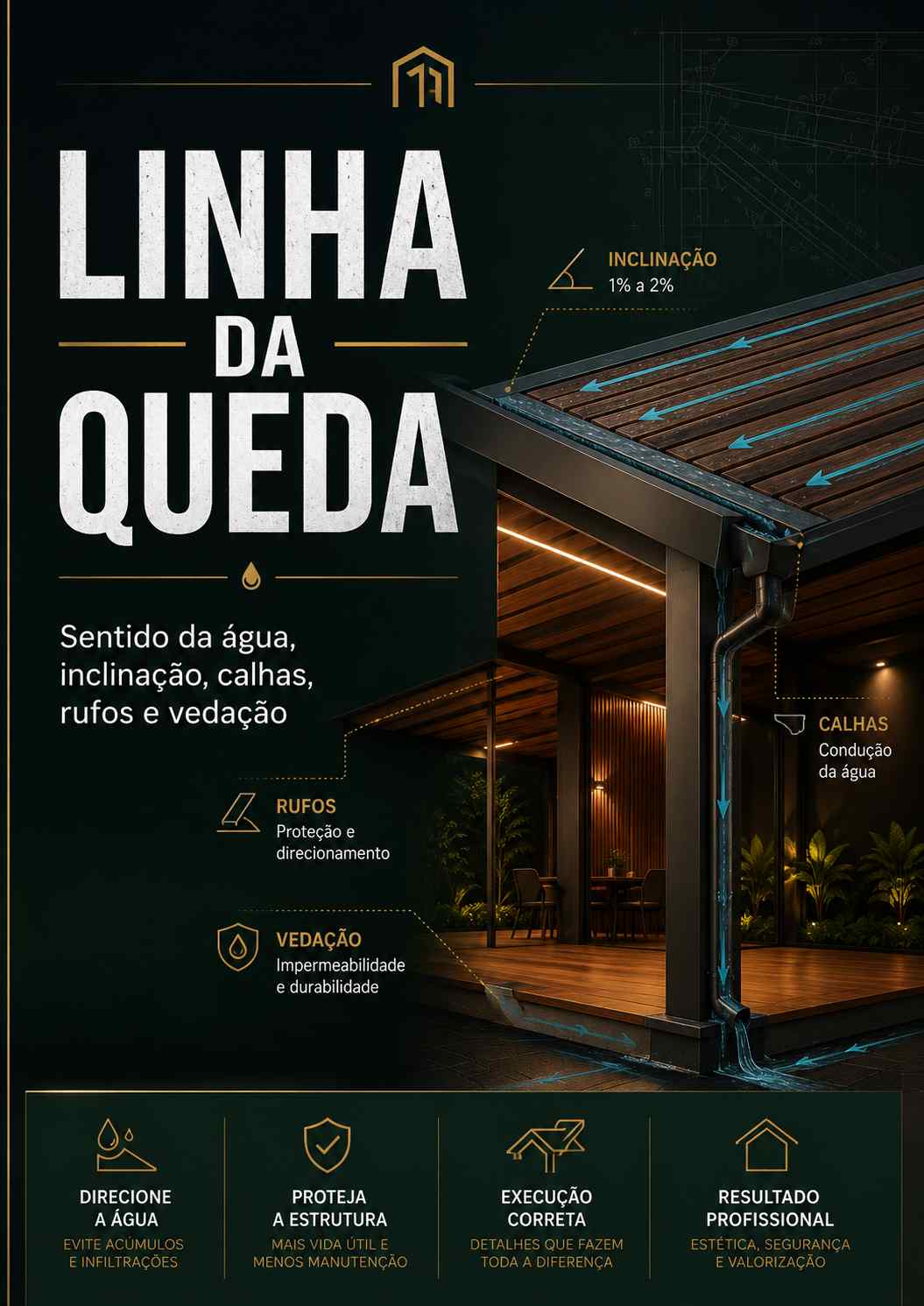 Linha da Queda