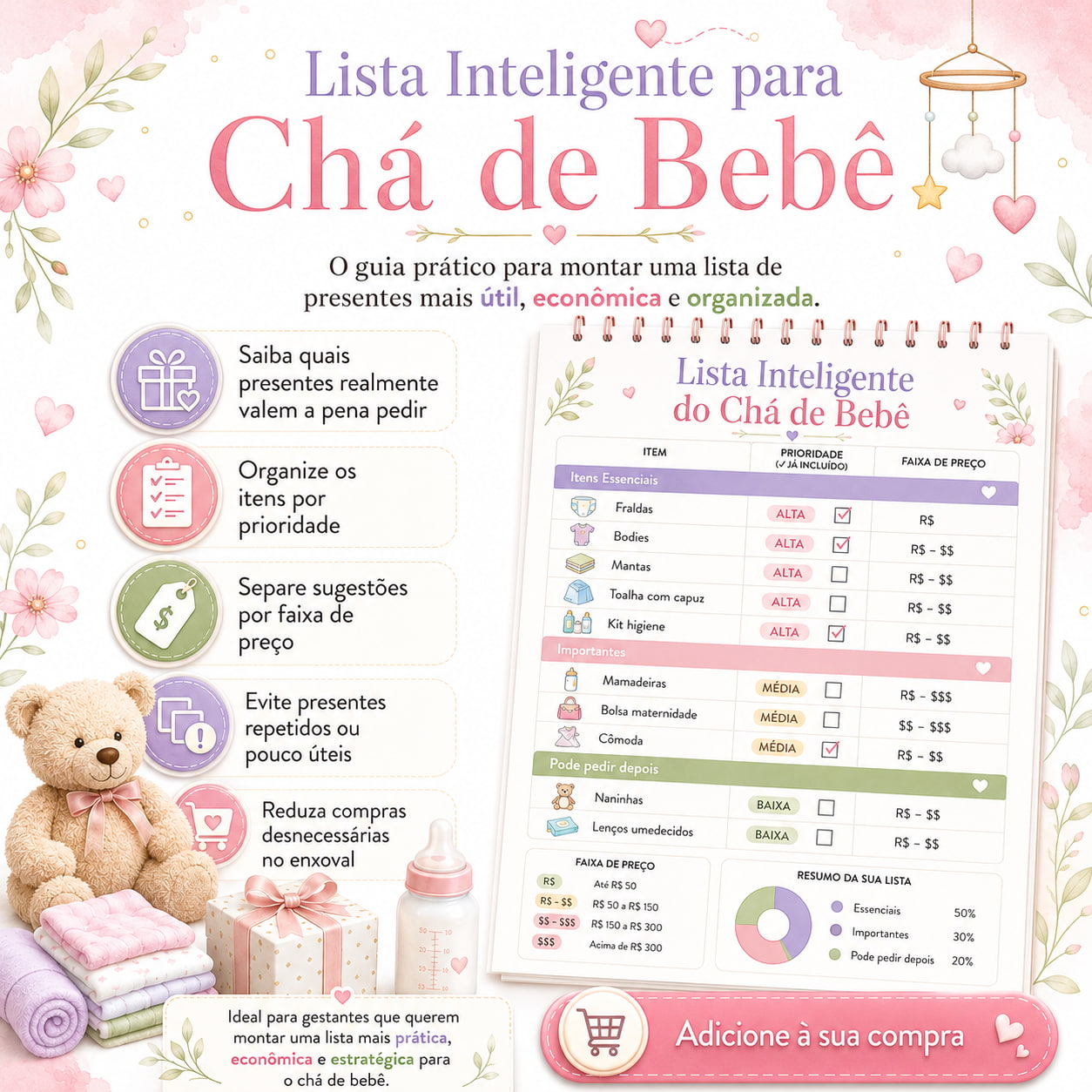 Lista Inteligente para Chá de Bebê