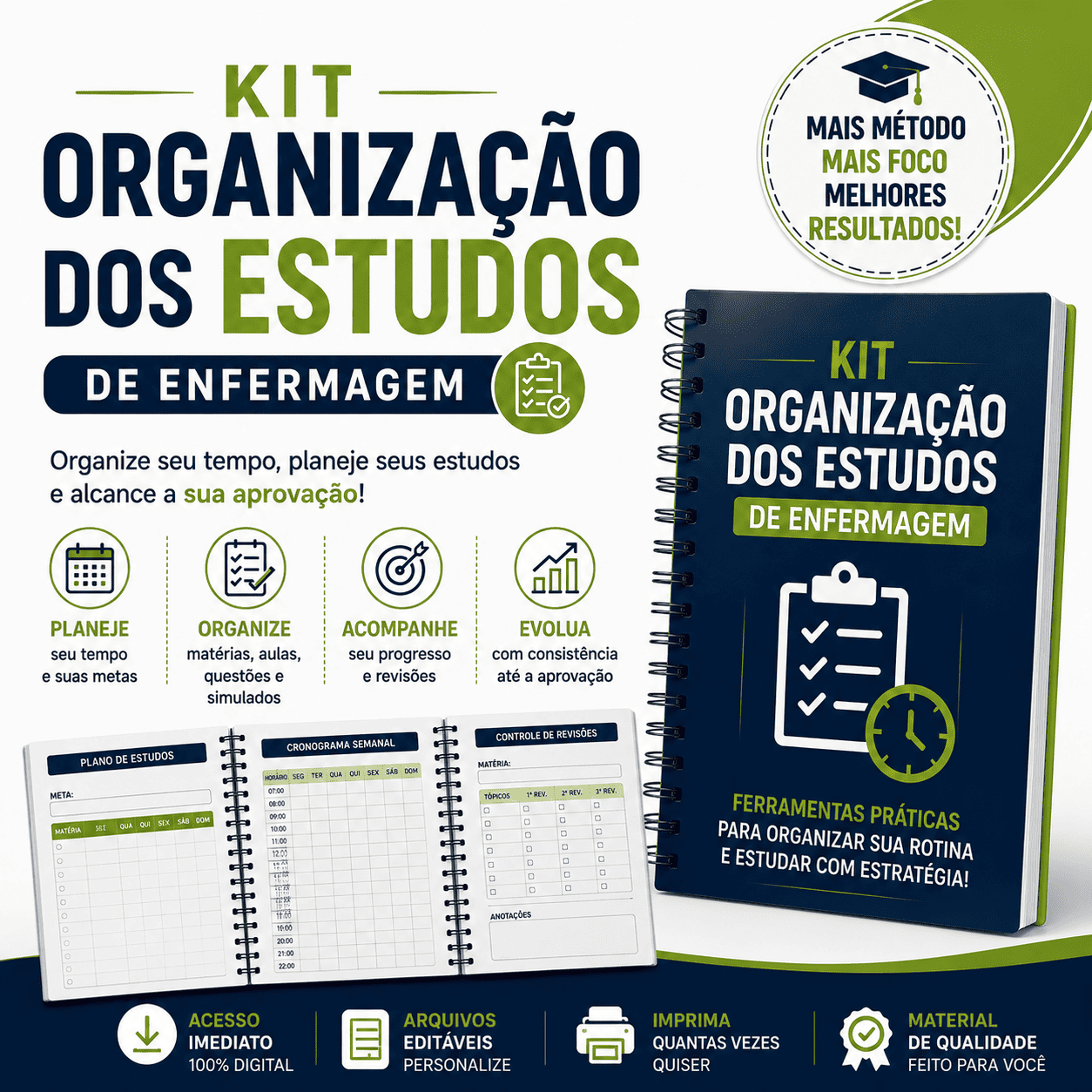 Kit Organização dos Estudos