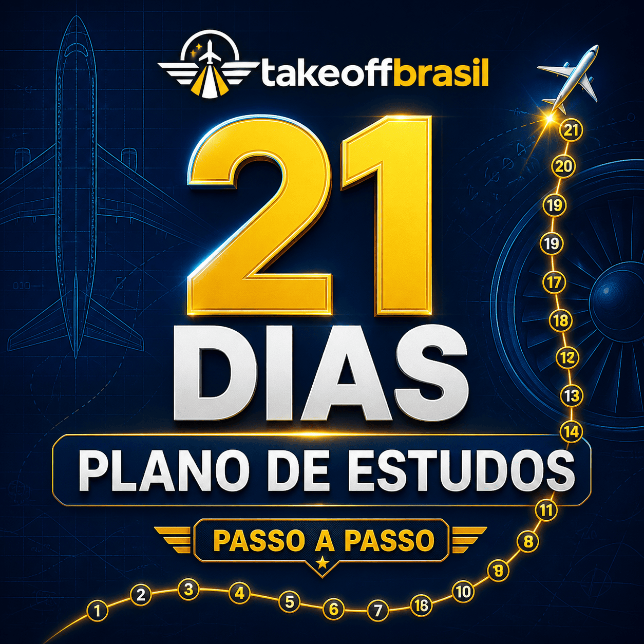 Plano de estudos de 21 dias - Inglês 