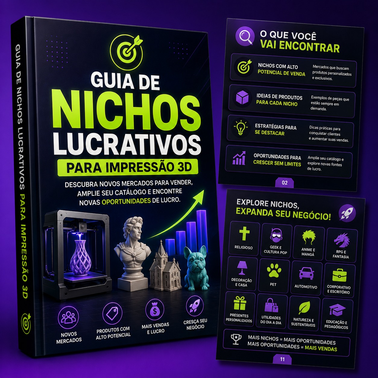  Nichos Lucrativos para Impressão 3D 