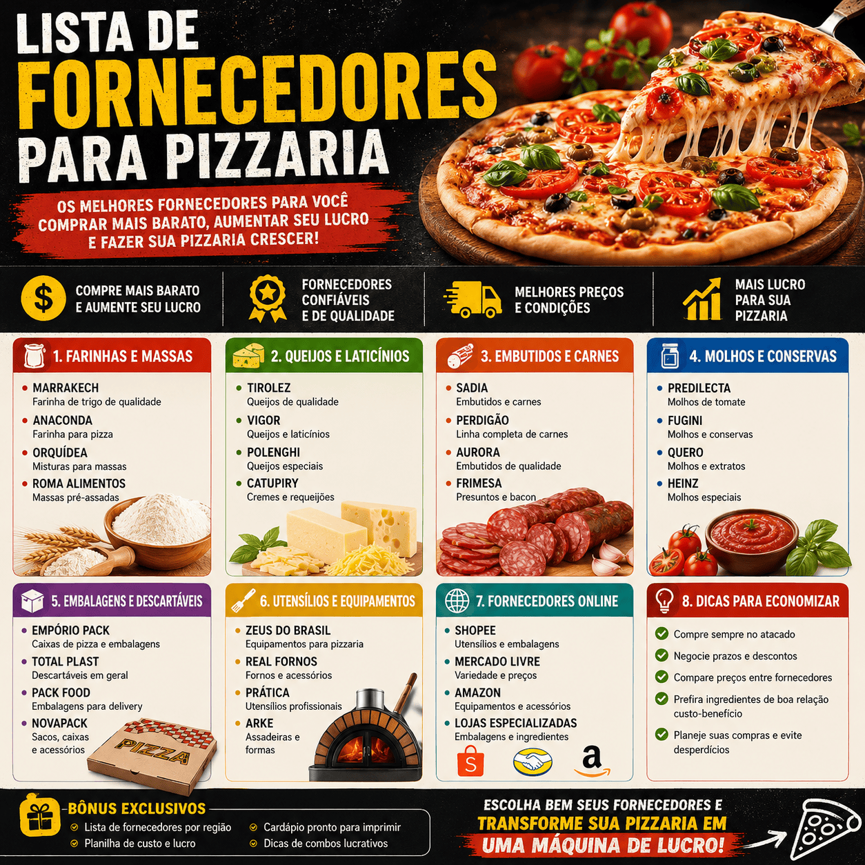 Lista de Fornecedores da sua Cidade