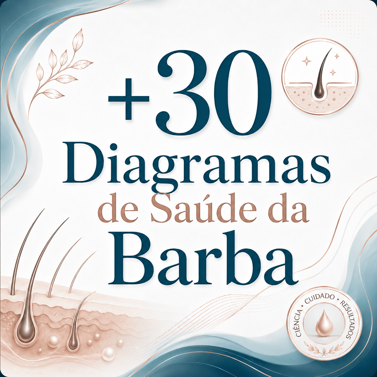 +30 Diagramas de Saúde da Barba