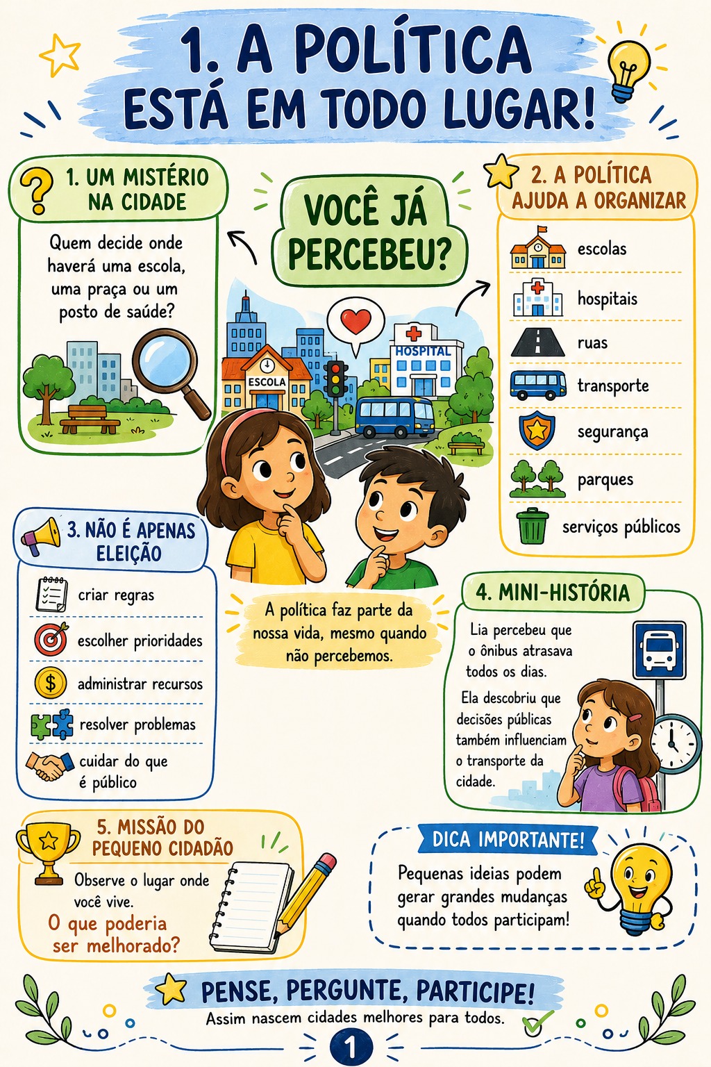 🧒 Guia Infantil: Pequenos Cidadãos
