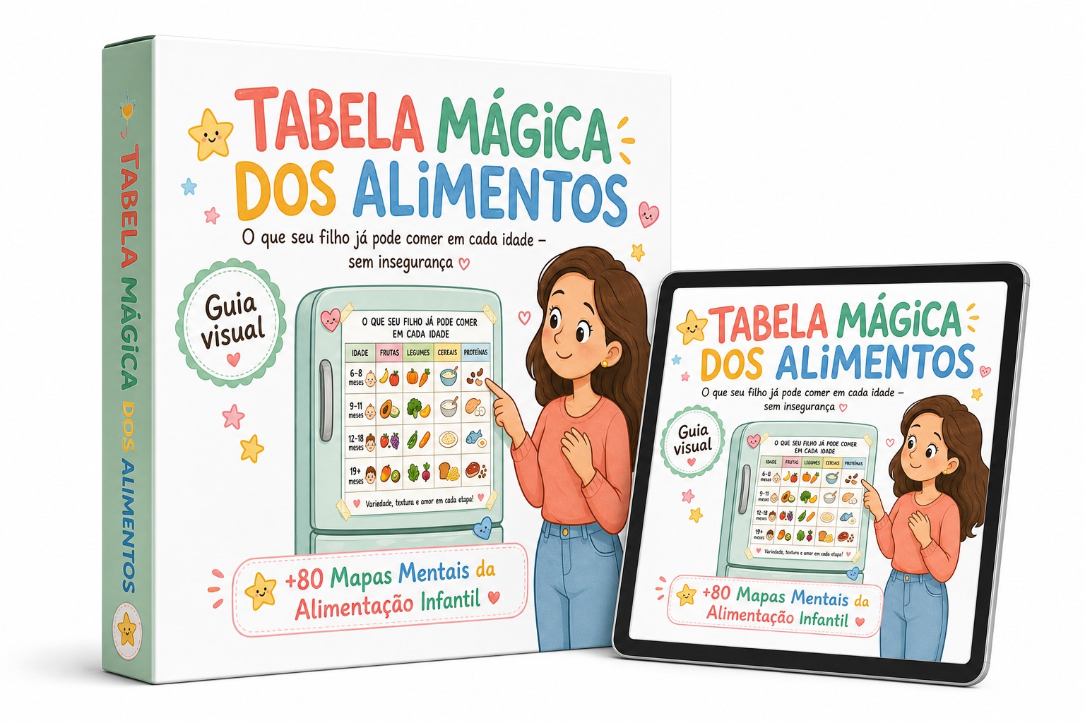 Tabela Mágica
