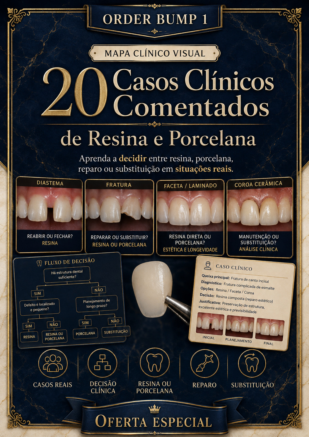 Casos Clínicos Comentados