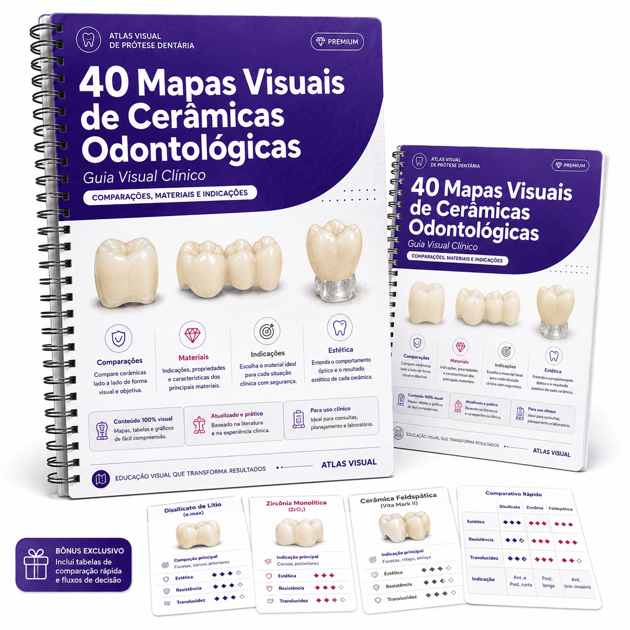 +40 Mapas de Cerâmicas Odontológicas
