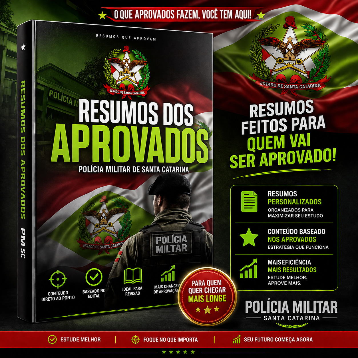 Resumo dos Aprovados