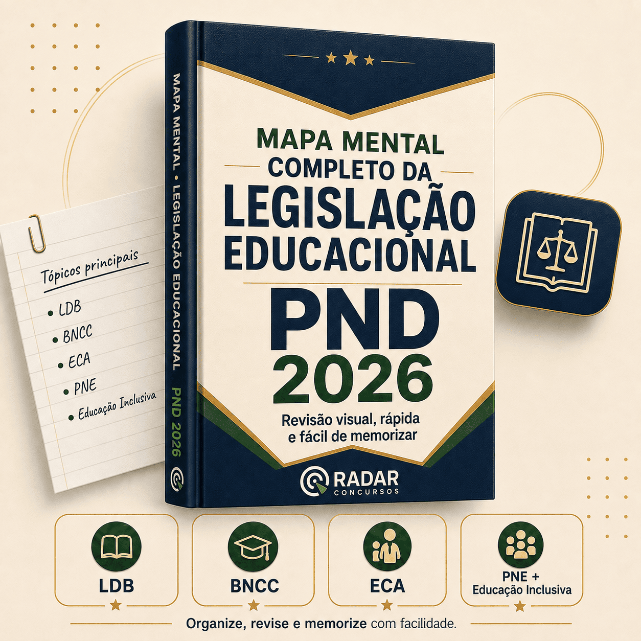 Mapa Completo da Legislação Educacional