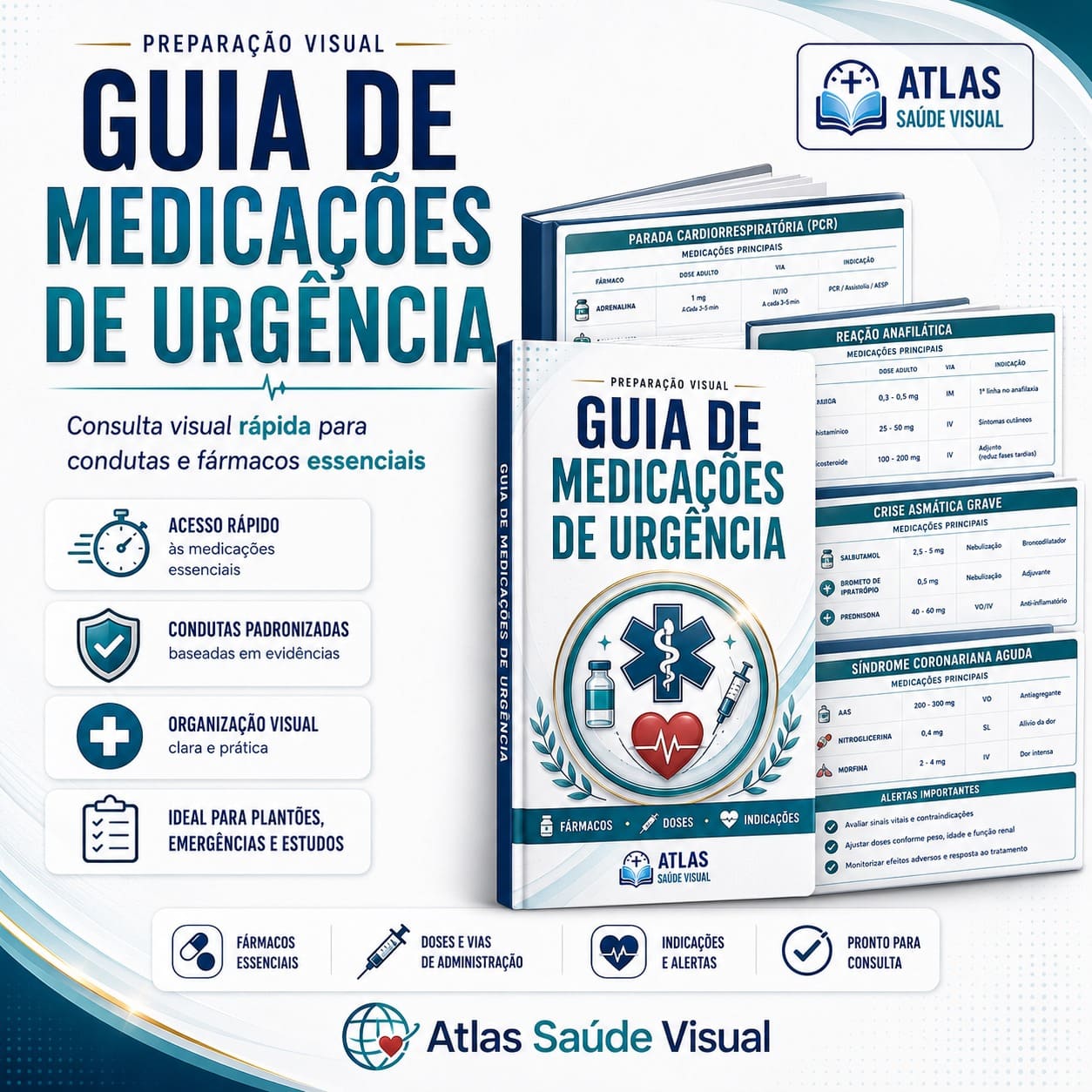 Medicações de Urgência — Revisão Visual