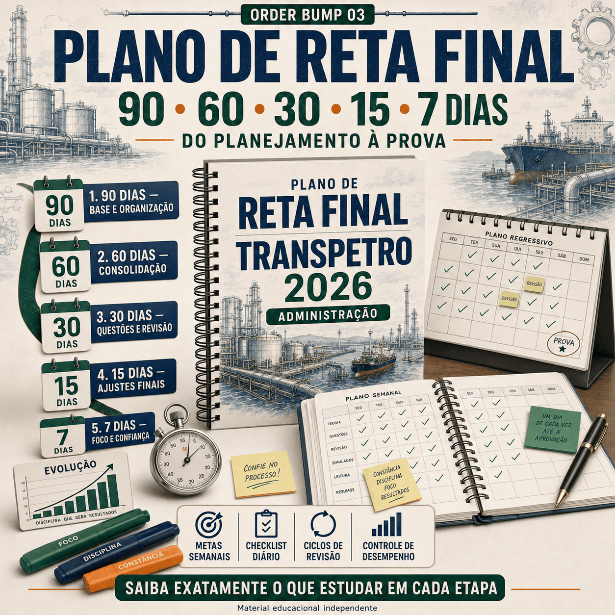 Plano de Reta Final 90/60/30/15/7 Dias