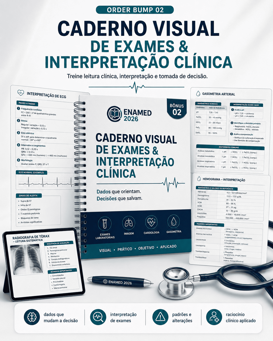 Caderno Visual de Exames & Interpretação