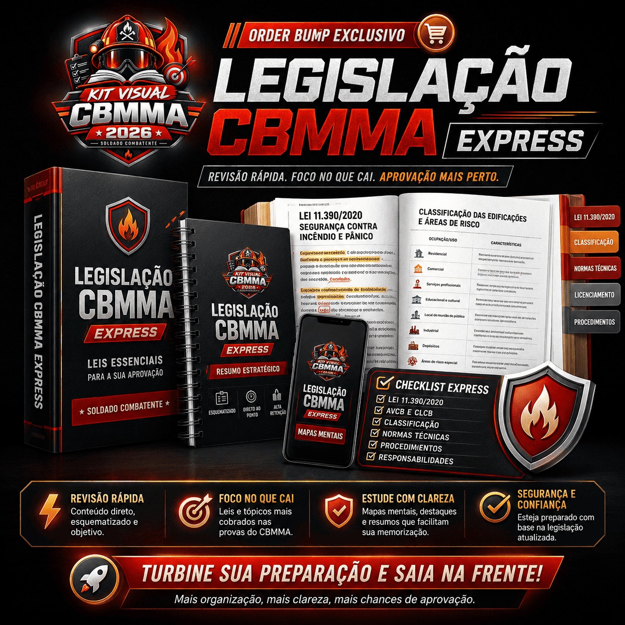 Kit Visual Legislação CBMMA 2026