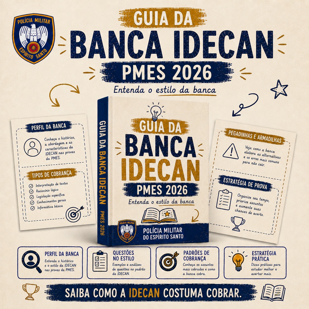 Guia da Banca IDECAN PM-ES 2026