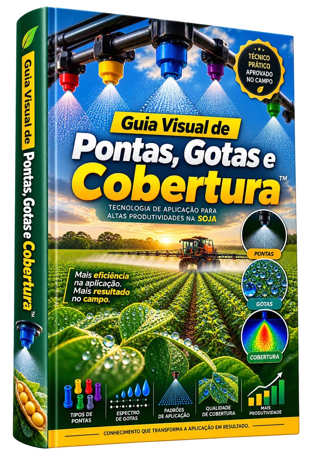 Guia Visual de Pontas, Gotas e Cobertura