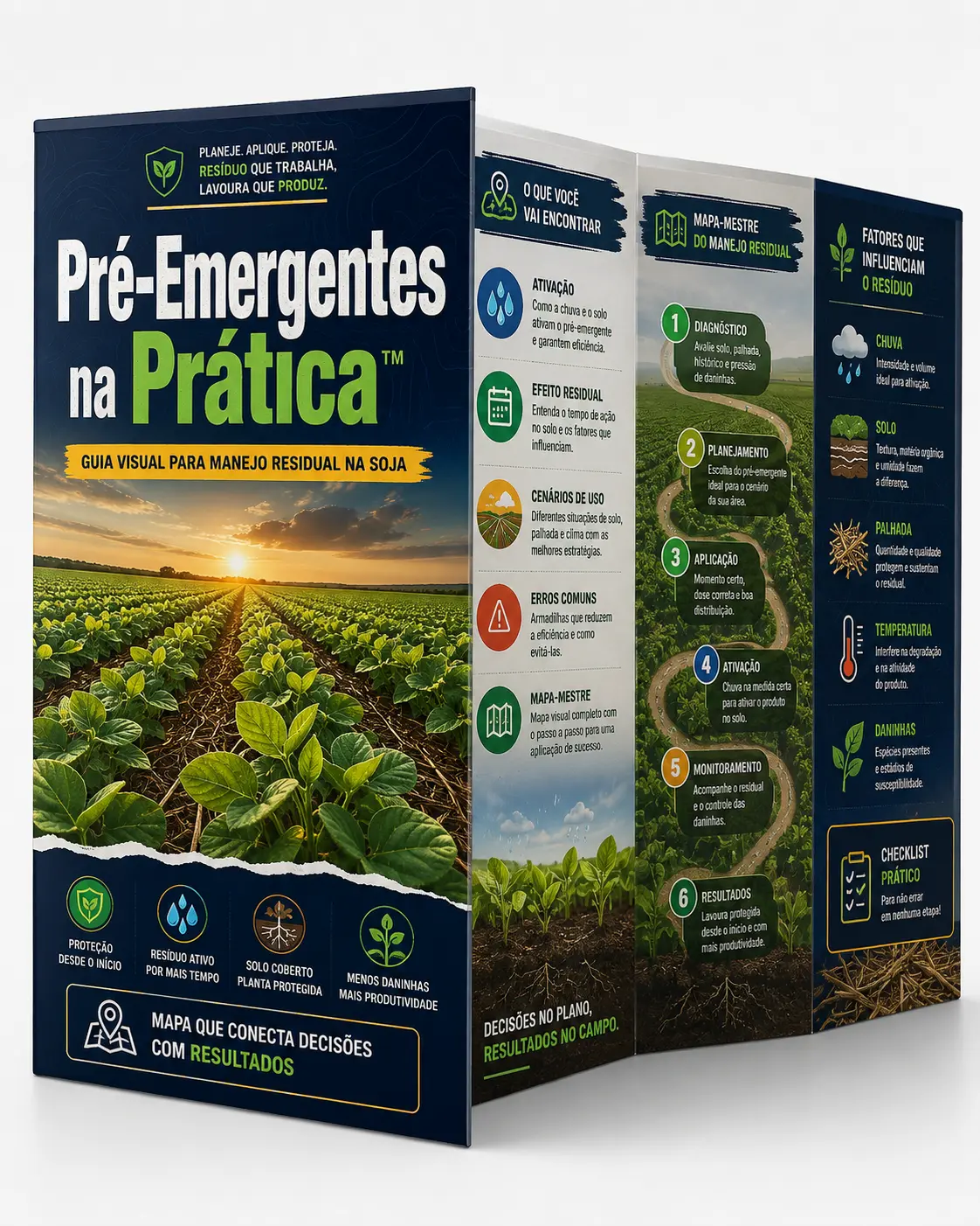 Pré-Emergentes na Prática™