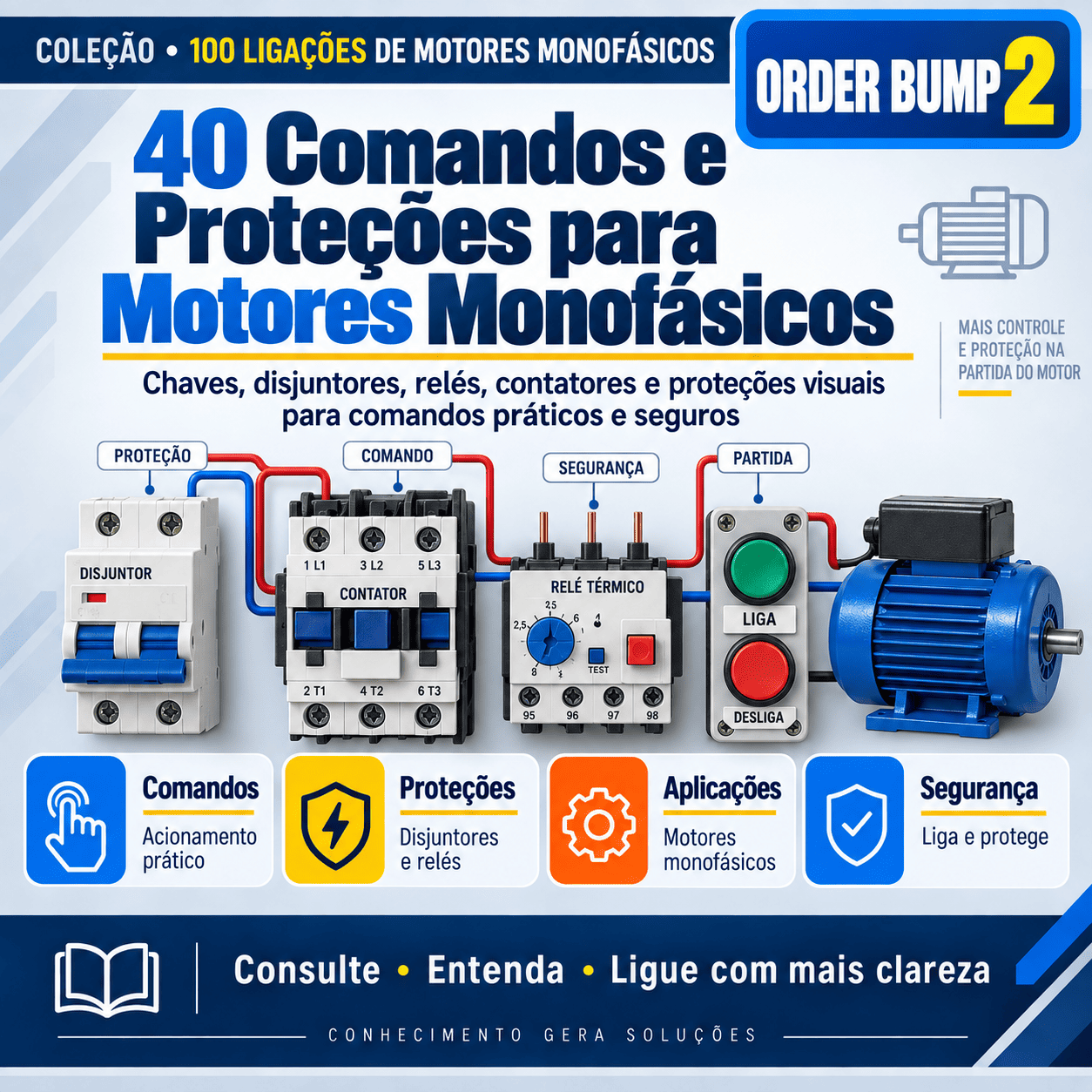 40 Comandos e Proteções para Motores