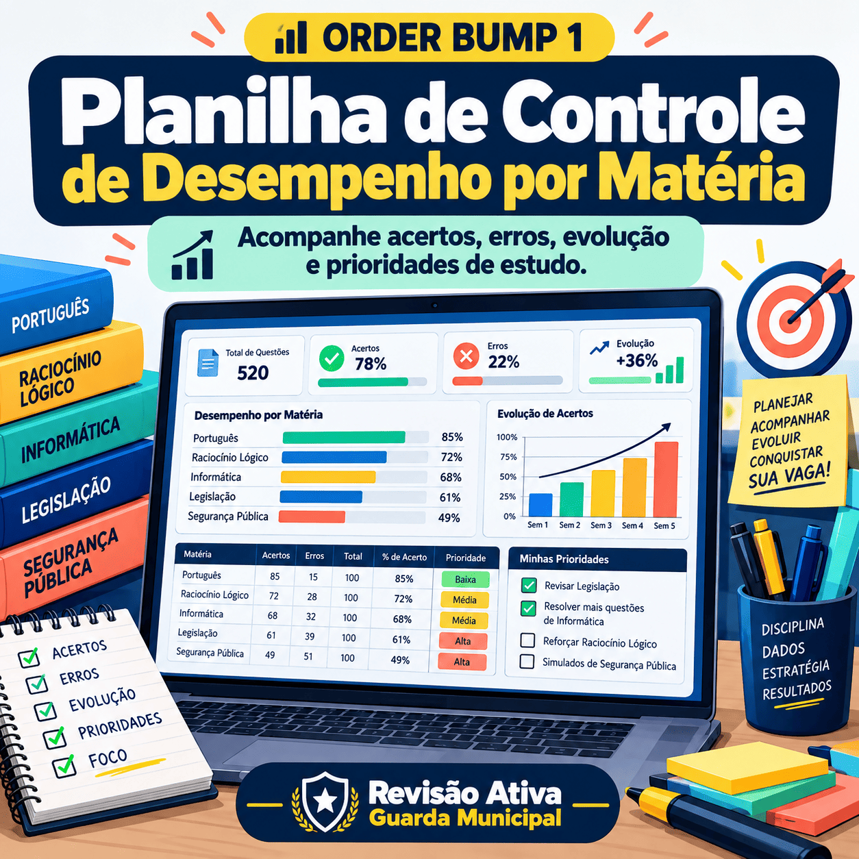Planilha de Desempenho por Matéria