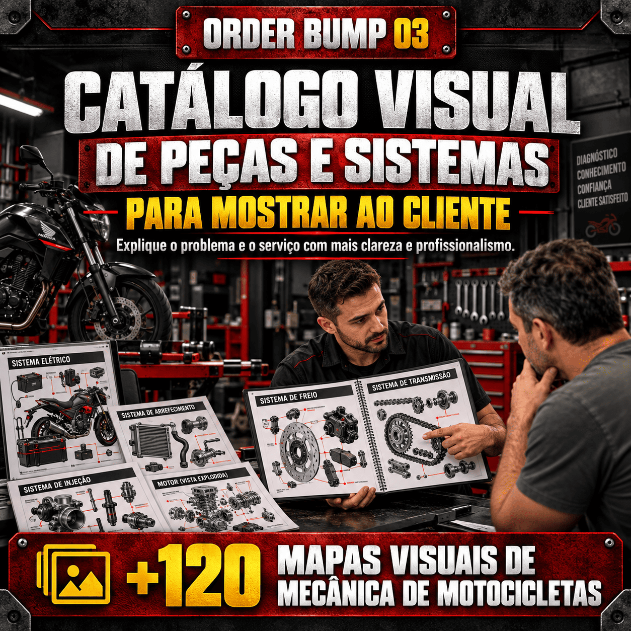 Catálogo Visual de Peças para Clientes