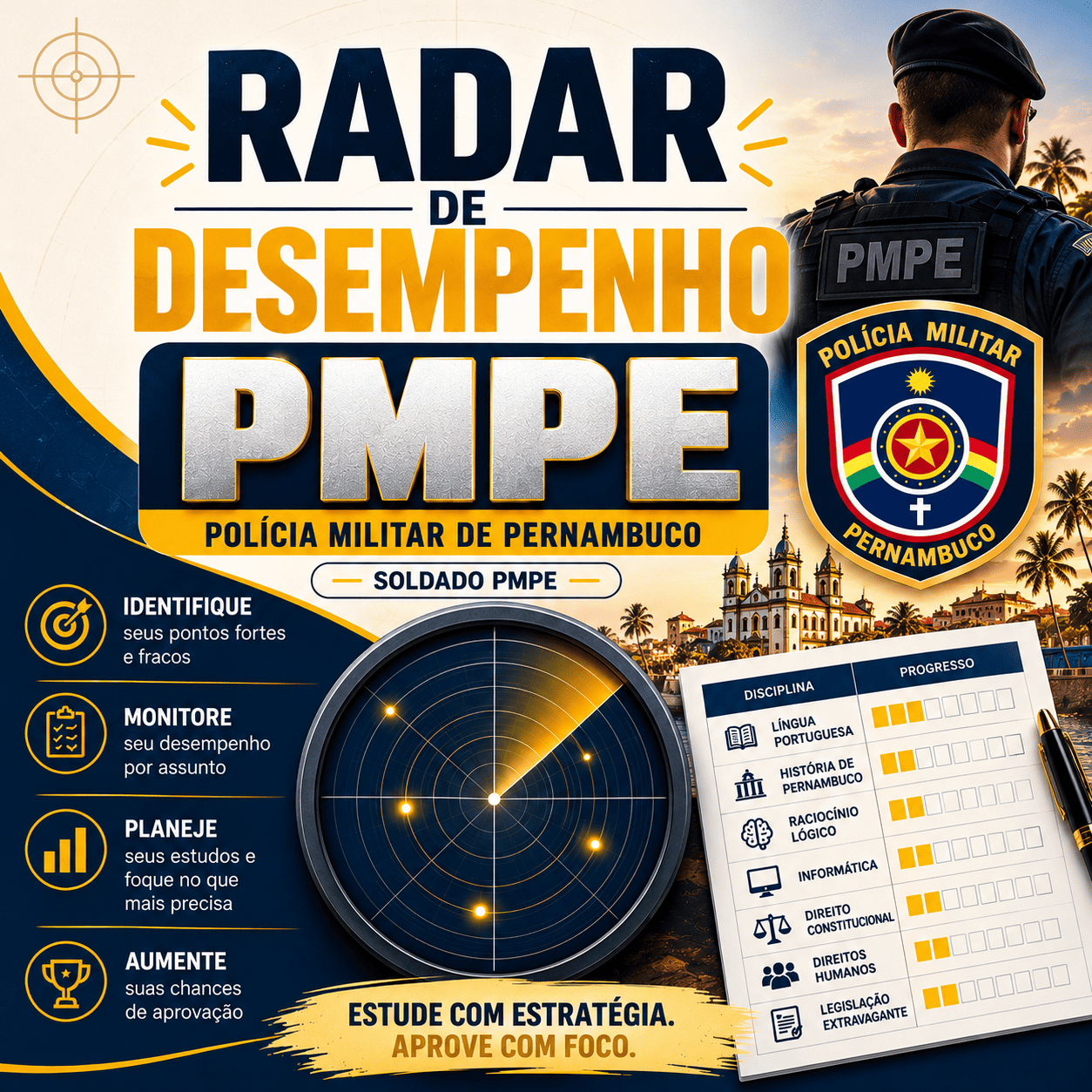Radar de Desempenho PMPE