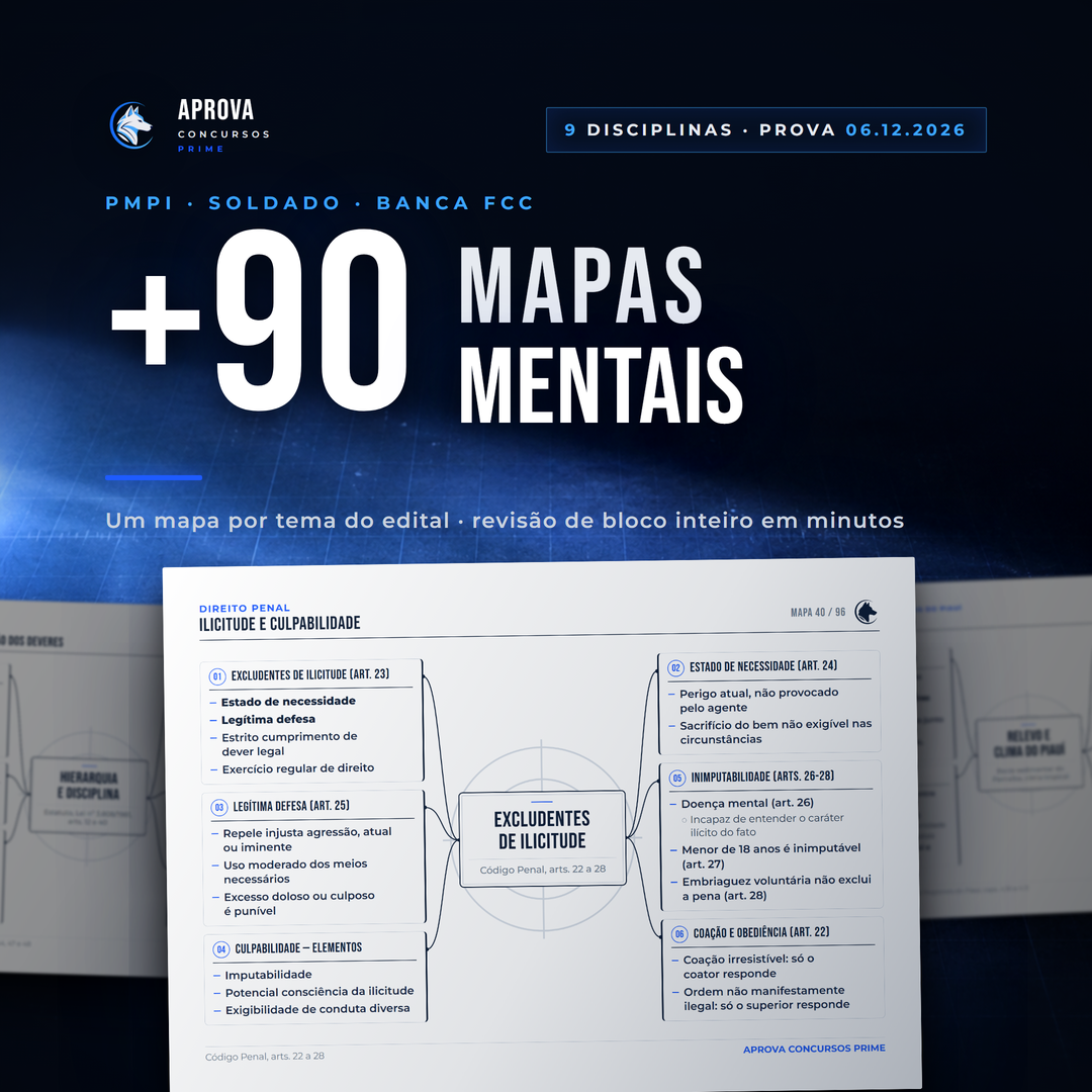 +90 Mapas Mentais para Prova PMPI 2026