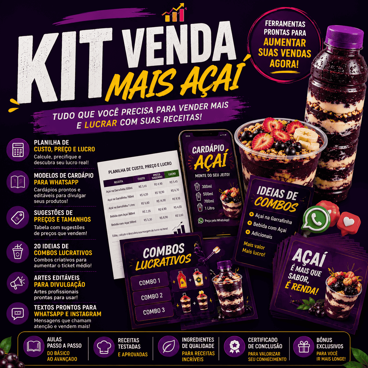SIM! Quero o Kit Venda Mais Milk e Açaí
