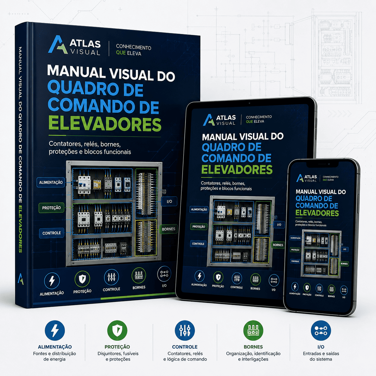 Manual Visual do Quadro de Comando