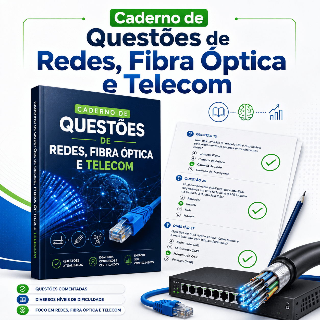 200 Questões de Redes, Fibra e Telecom.
