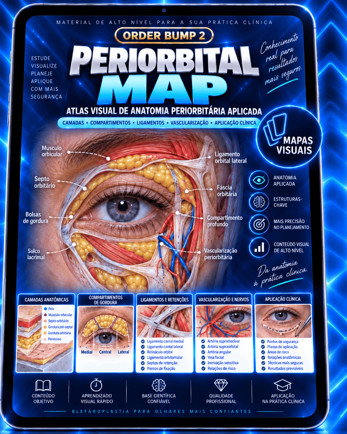 Atlas Visual de Anatomia Periorbitária